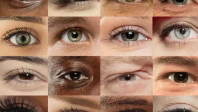 اشكال العيون واسمائها