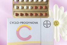 حبوب سيكلو بروجينوفا