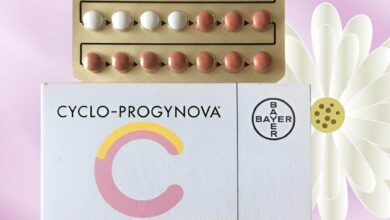 حبوب سيكلو بروجينوفا