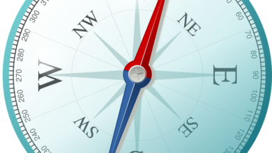 اختبار انماط الشخصية الشمالي والجنوبي والشرقي والغربي