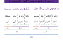 علم موازين الشعر