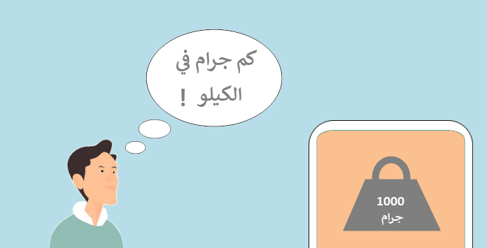 100 جرام كم كيلو؟ كل ما تحتاج معرفته