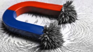 هل الالمنيوم ينجذب للمغناطيس