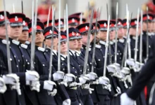 اسم عالمي يطلق على رتبة فريق اول