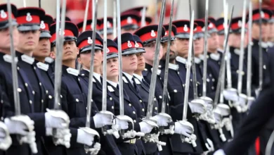 اسم عالمي يطلق على رتبة فريق اول