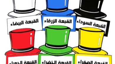 استراتيجية القبعات الست