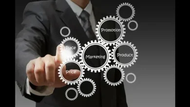 اعلان تسويقي عن منتج