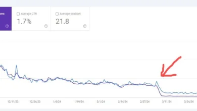 انخفاض اعداد الزيارات