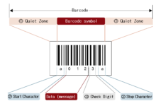 ما هو الباركود