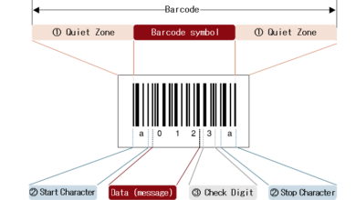 ما هو الباركود