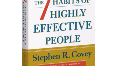 ملخص كتاب العادات السبع للناس الأكثر فعالية pdf