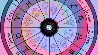 كيف اعرف برجي من تاريخ ميلادي الهجري