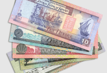 سعر الدينار الكويتي في السوق السوداء