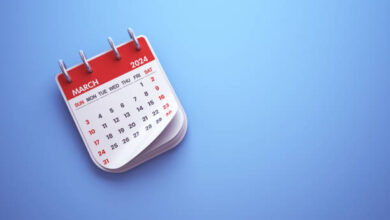 تحويل التاريخ من هجري الى ميلادي