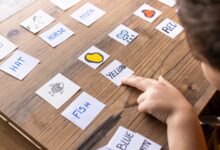 كلمات انجليزيه سهله