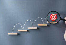 كيف تجعل يومك أكثر إنتاجية