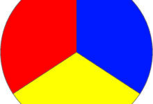 ما هي الالوان الاساسية