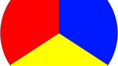 ما هي الالوان الاساسية